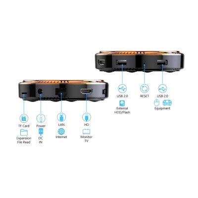 Медиаплеер Vontar X2 2Gb/16Gb