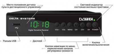 Кабельный/Эфирный ресивер Delta Systems DS-950HD+ DVB-T2/С