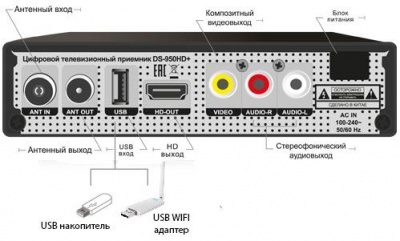Кабельный/Эфирный ресивер Delta Systems DS-950HD+ DVB-T2/С